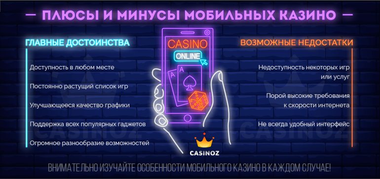 Достоинства и недостатки мобильных онлайн казино