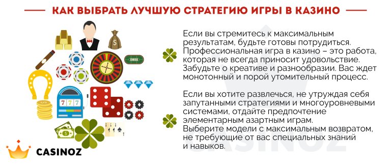 как выбрать стратегию для казино стратегия обыгрыша казино