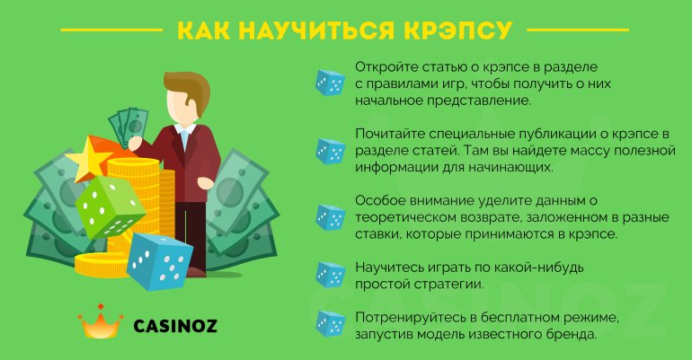 как выигрывать у казино в баккара