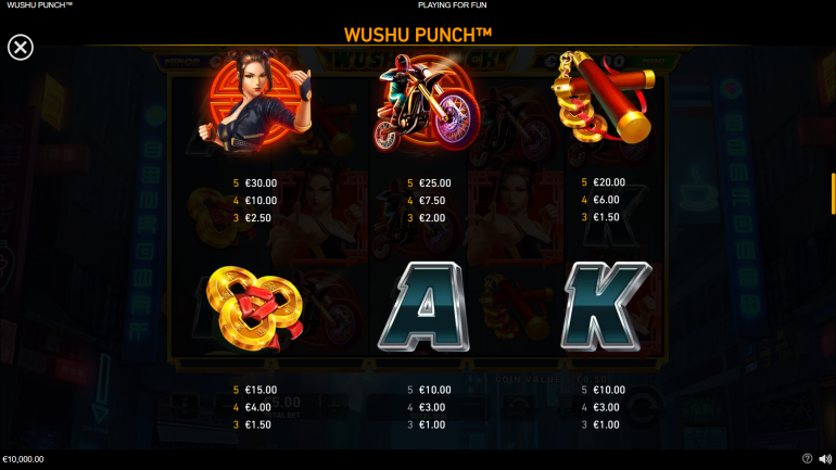 Стоимость символов в Удар Ушу Таблица выплат в Wushu Punch