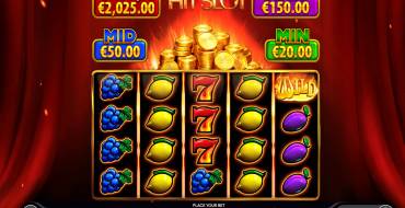 2025 Hit Slot: Игровой автомат