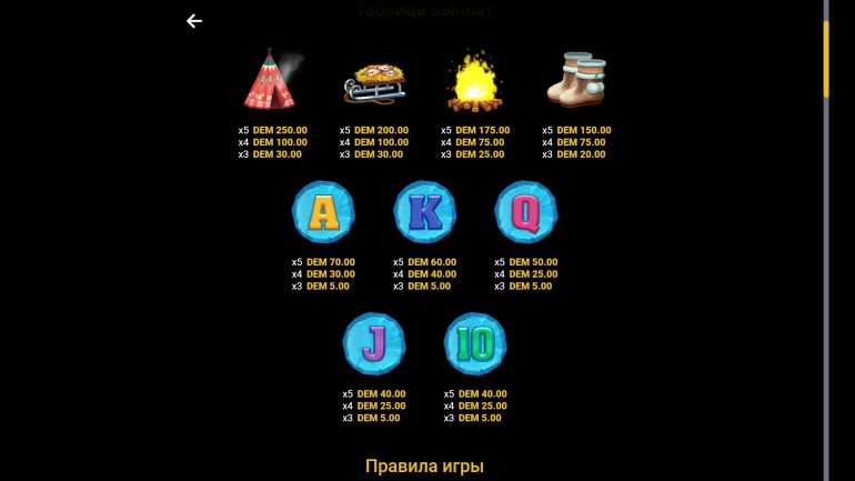 Стоимость символов в Зимняя Антарктика Таблица выплат в Snow Antarctic