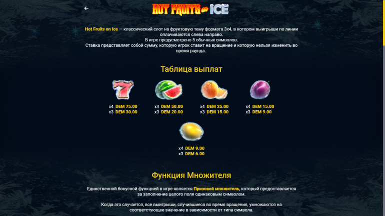 Стоимость символов в Горячие Фрукты На Льду Таблица выплат в Hot Fruits on Ice