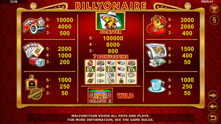 Стоимость символов в Биллионер Бонус Бай Таблица выплат в Billyonaire Bonus Buy