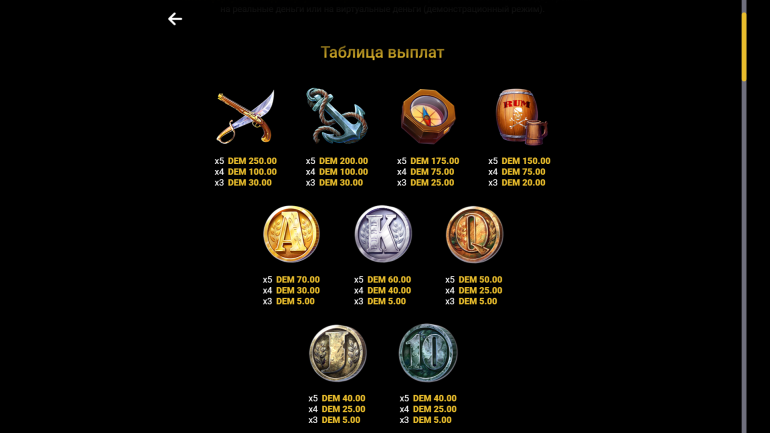 Стоимость символов в Пещера Пиратов Таблица выплат в Pirate Cave