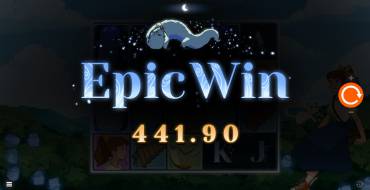 Aiko And The Wind Spirit: Выигрыши
