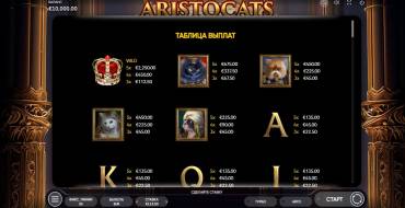 Aristocats: Таблица выплат