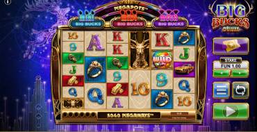 Big Bucks Deluxe: Игровой автомат