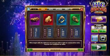 Big Bucks Deluxe: Таблица выплат