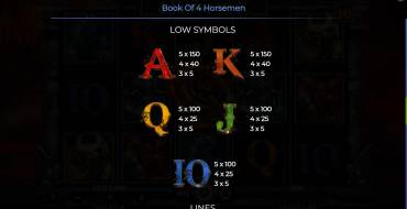 Book Of 4 Horseman: Таблица выплат 2