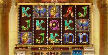 Book of Dead: Выигрыши