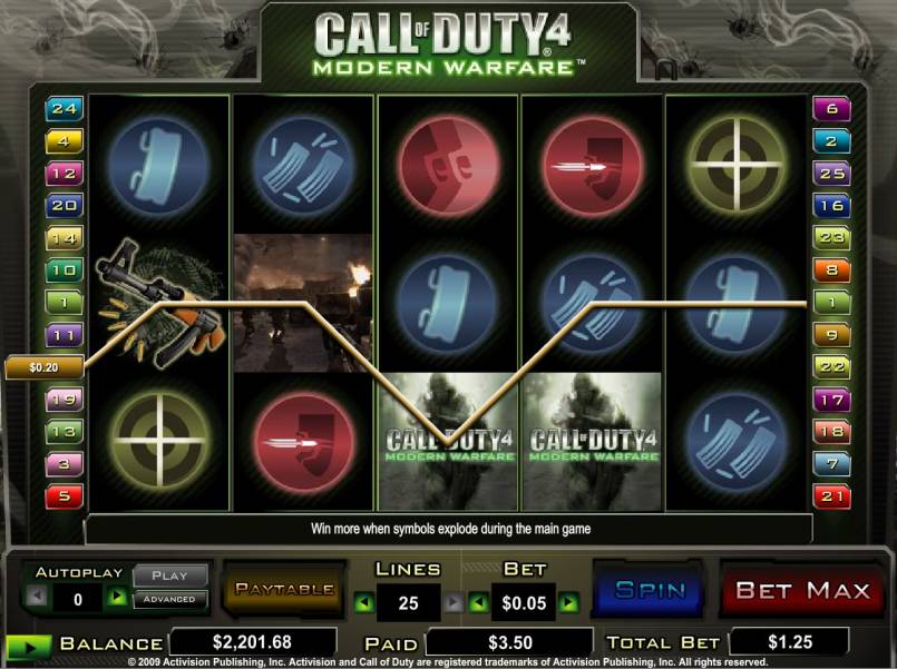Call of Duty 4: Modern Warfare