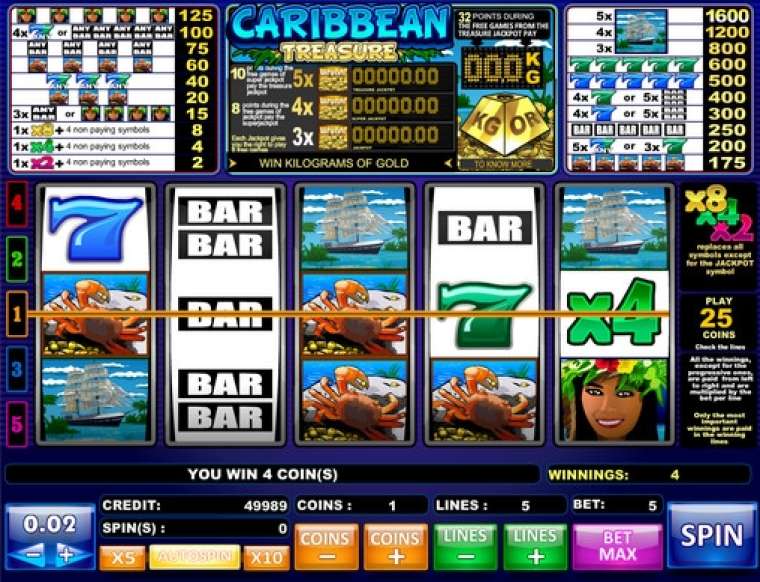 Видео покер Caribbean Treasure демо-игра