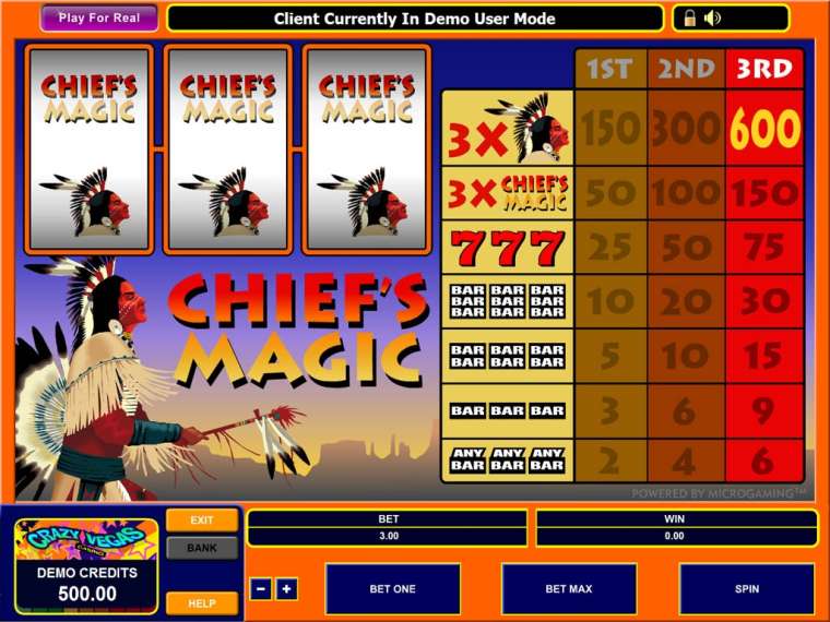 Видео покер Chief’s Magic демо-игра