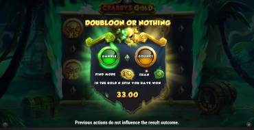 Crabby’s Gold: Уникальные функции