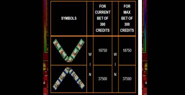 Crazy Money Deluxe: Таблица выплат