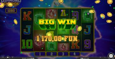 Diamond Charge Megaways: Выигрыши