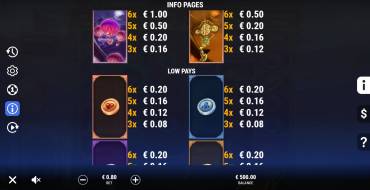 Dragon King Megaways: Таблица выплат 2