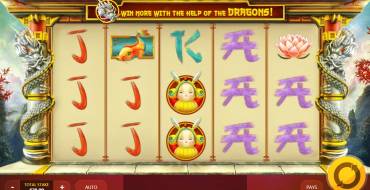 Dragon’s Luck: Тематика