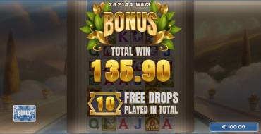 Elysian Gold: Выигрыши