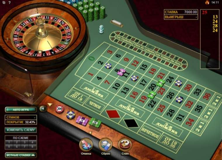 Видео покер Euro Roulette Gold демо-игра