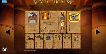 Eye of Horus Power 4 Slots: Таблица выплат