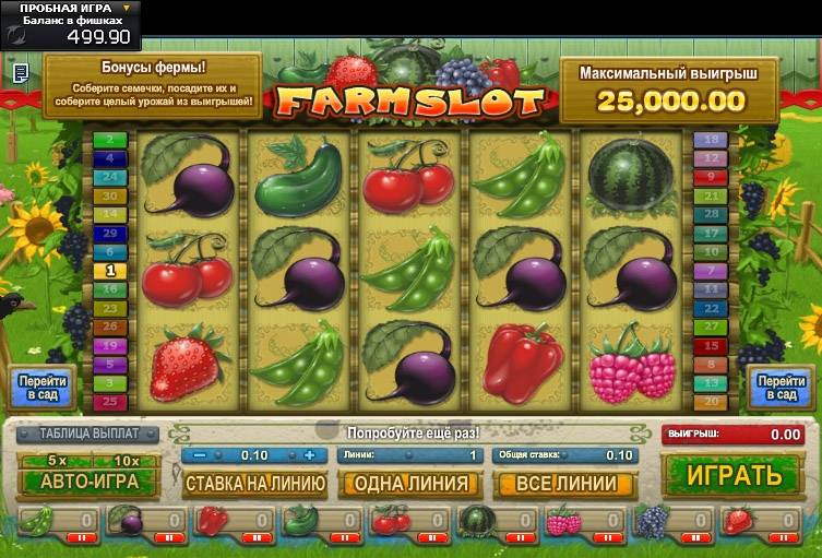 Farmslot