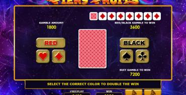 Fiery Fruits: Риск-игра