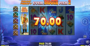 Fishin` Frenzy Even Bigger Fish 2: Rapid Fire Jackpots: Выигрыши
