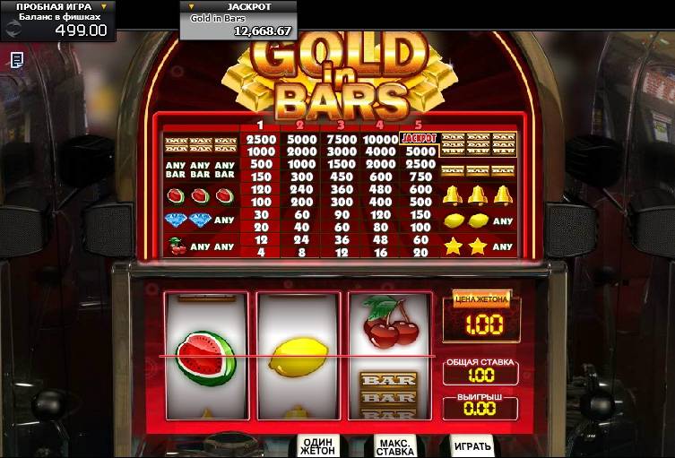 Gold in Bars