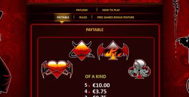 Hand of the Devil: Правила