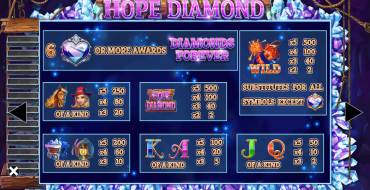 Hope Diamond: Таблица выплат