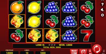 Hot Scatter: Выигрыши