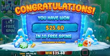 Ice Mints: Выигрыши