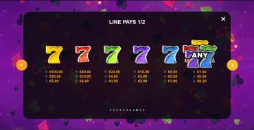 Joker Catcher 7s: Таблица выплат
