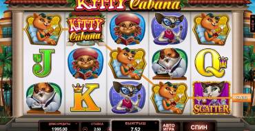 Kitty Cabana: Комбинации