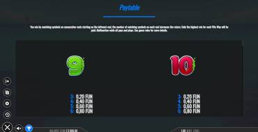 Loot Crab: Таблица выплат