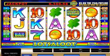 Lotsaloot 5 Reel – Progressive: Выигрыши