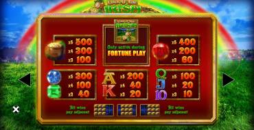 Luck O' The Irish Fortune Spins: Таблица выплат