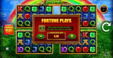 Luck O' The Irish Fortune Spins: Уникальные функции