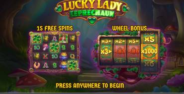 Lucky Lady Leprechaun: Уникальные функции
