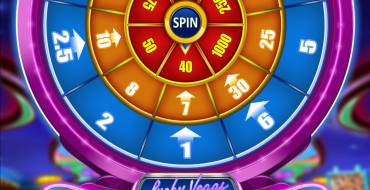 Lucky Vegas: Бонусные игры