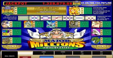 Major Millions 5 Reel - Progressive: Таблица выплат
