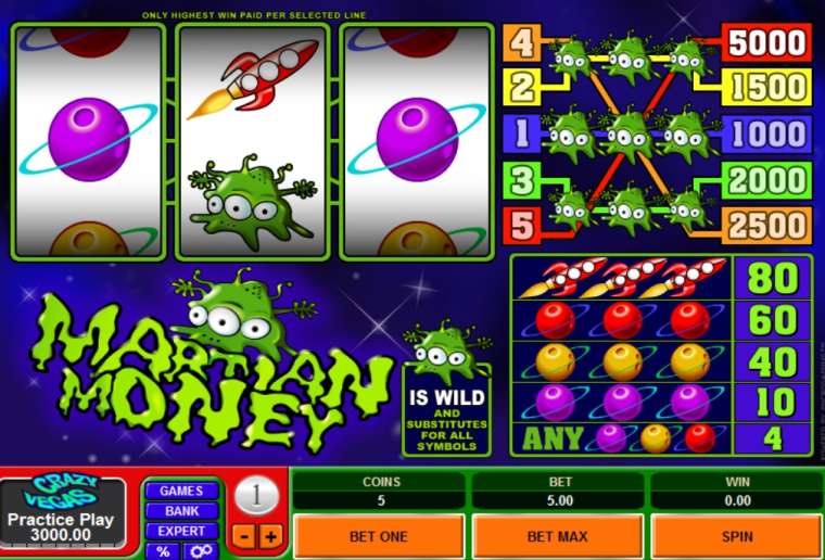 Видео покер Martian Money демо-игра