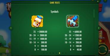 Milk the Cow Hold & Win: Таблица выплат
