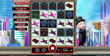 Monopoly Millionaire: Выигрыши