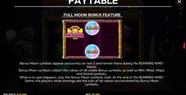 Moon of Ra: Бонусные игры
