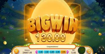 Mystery Egg Surprise: Выигрыши