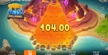 Pearl o’ Plinko – Fire & Bones: Выигрыши