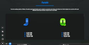Piggy Bank Cash: Таблица выплат